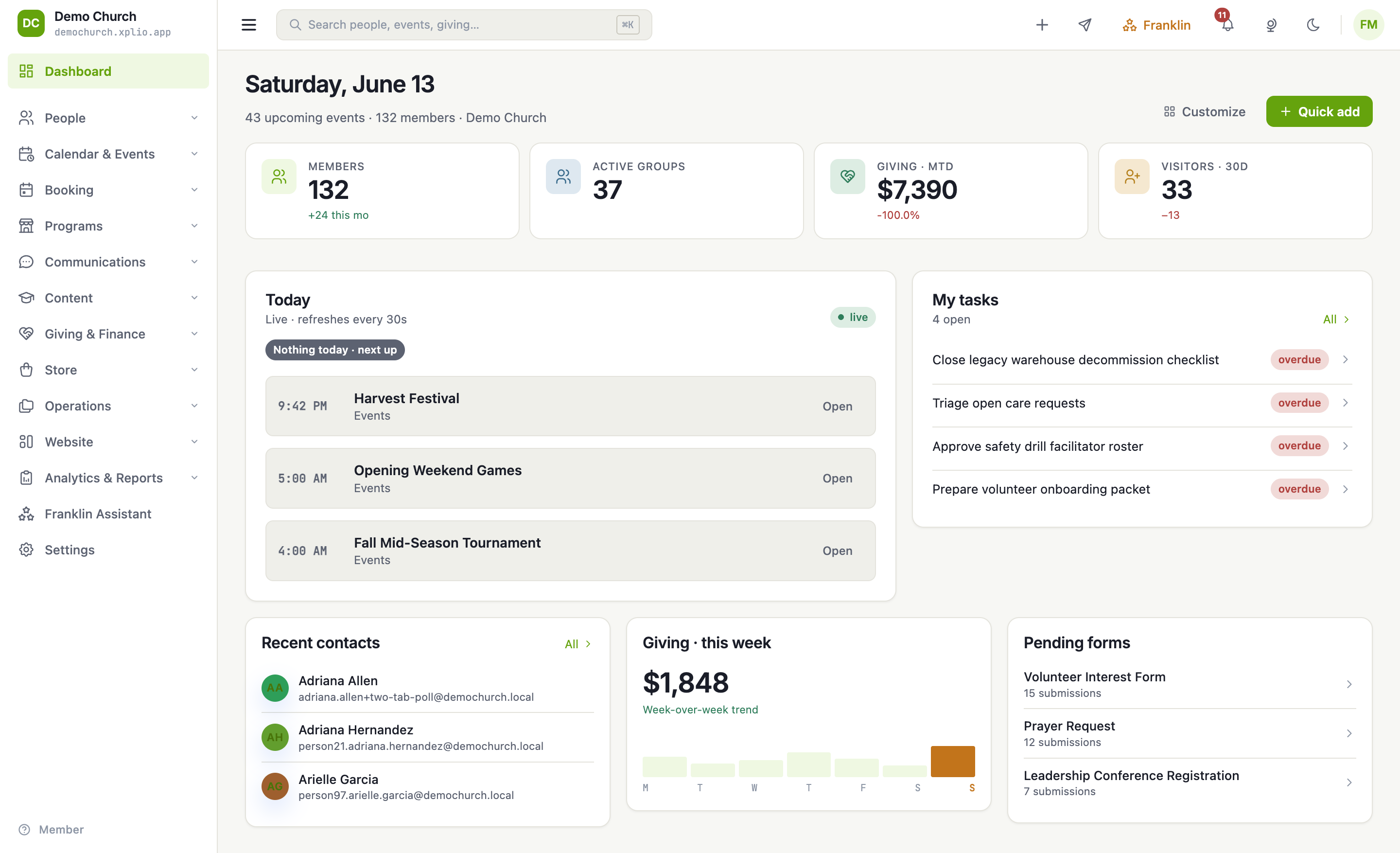 The Xplio dashboard β your daily snapshot.